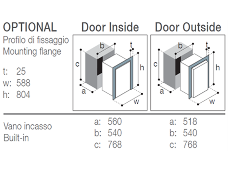 Frigorifero Vitrifrigo C130L