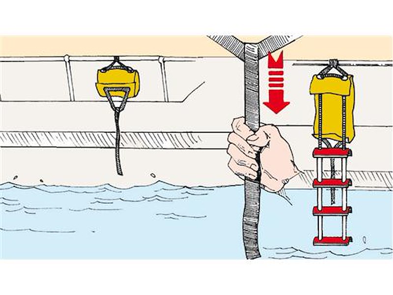 Scala di emergenza " HELP "