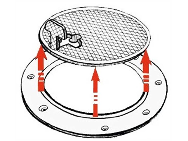Botola d’ispezione con coperchio fabbricato in Luran S resistente UV