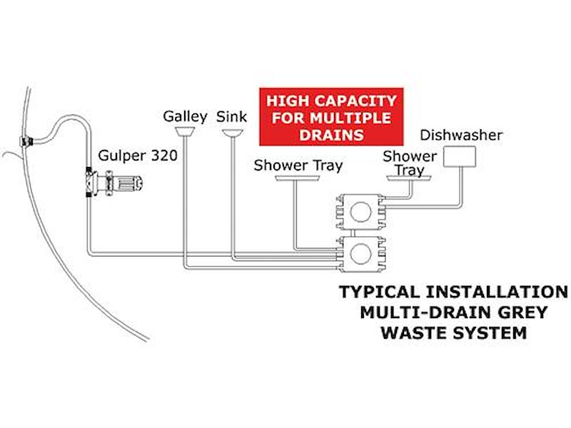 Pompa Whale Gulper 320