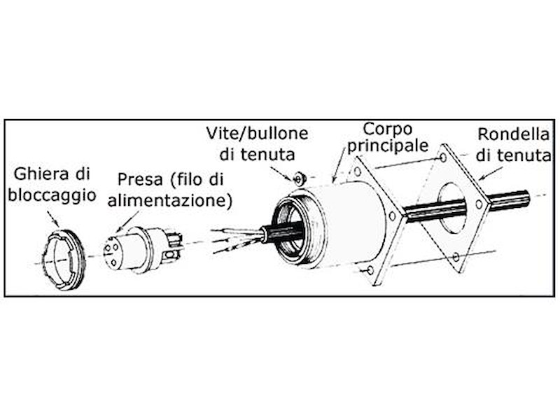 Presa e Spina Bulgin Buccaneer