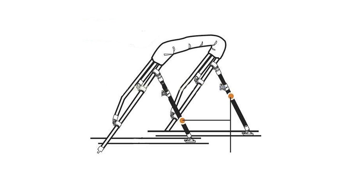 Gancio Telescopico Per Barche SAN LIKE - Alluminio, Galleggiante, Con Luce, 2m Estendibile - Foto 9