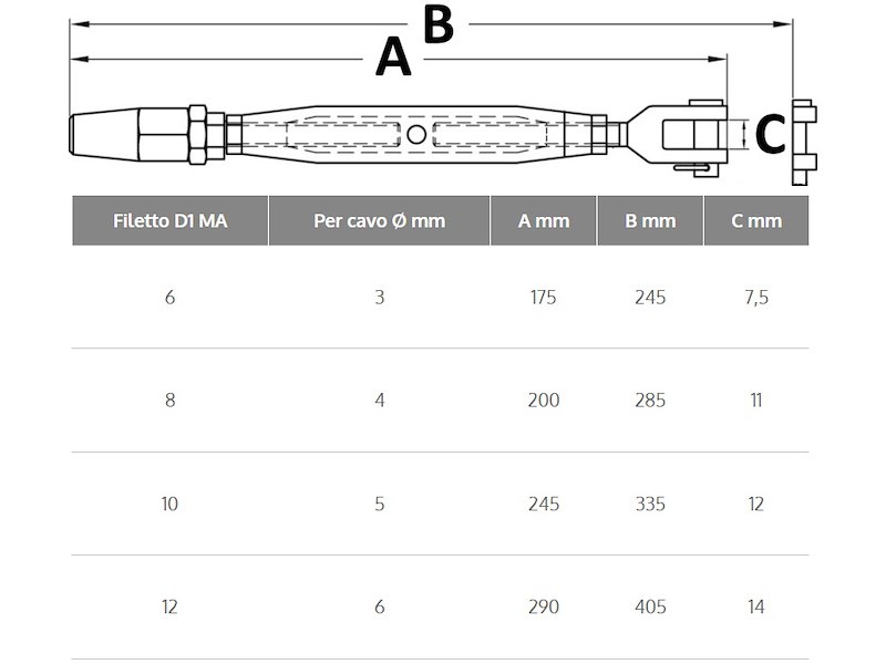Tenditore con terminale a doppio cono