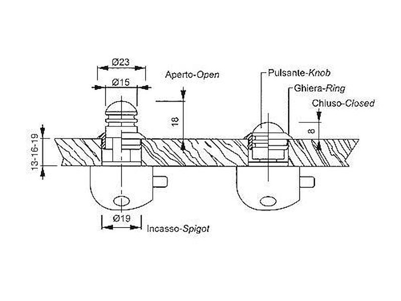 Chiusure a pulsante Compact 
