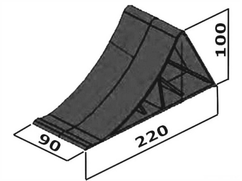 Cuneo di sicurezza per bloccare le ruote dei carrelli