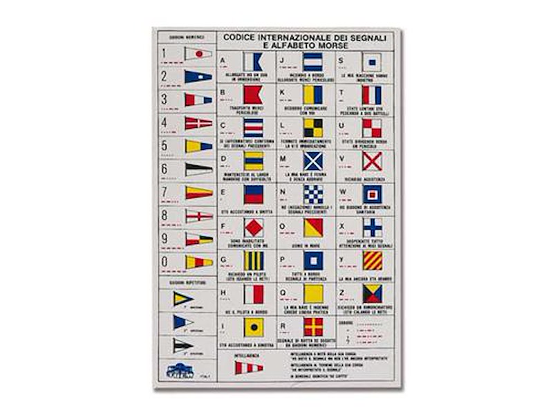 Adesivo Codice Internazionale dei Segnali