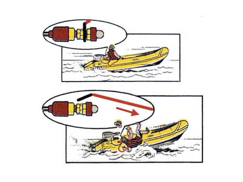 Interruttore di sicurezza - stacca corrente