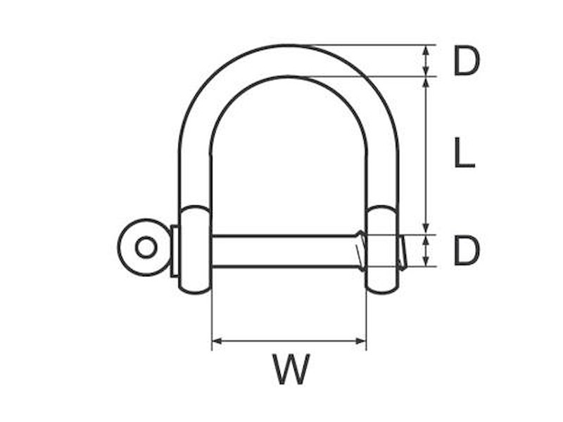 Grilli in acciaio inox modello Largo