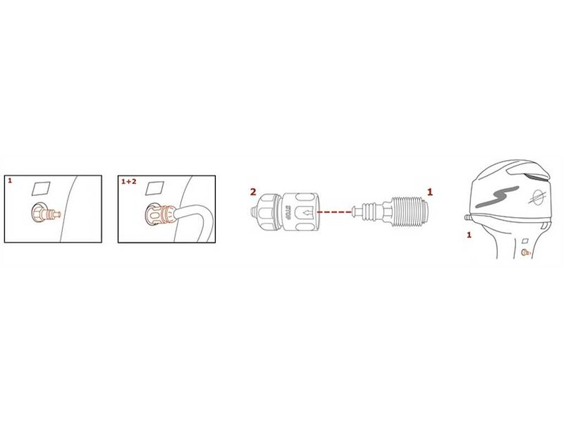Innesto rapido per lavaggio fuoribordo " Motor flusher D "