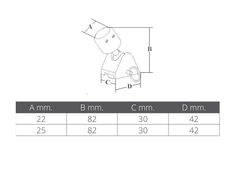 Supporto a cappuccio con perno sfilabile
