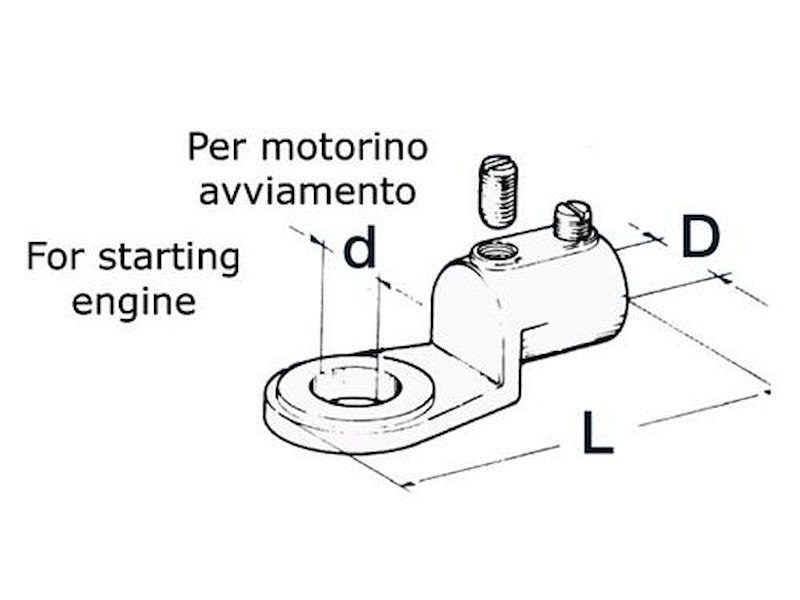 Terminali ad occhio per cavi 
