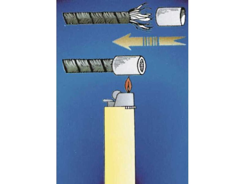 Capicorda termorestringenti