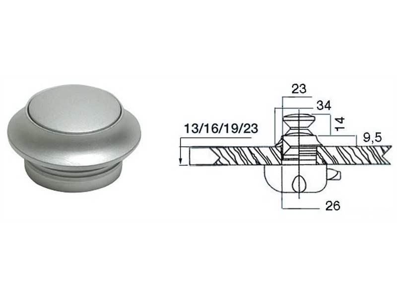 Pomelli per scrocchetti