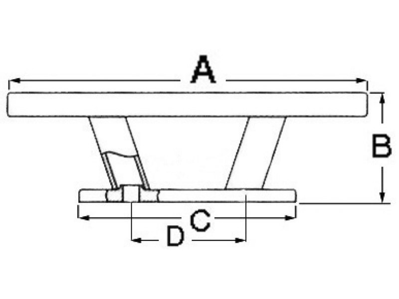 Bitta Serie Nordik in Acciaio Inox AISI 316