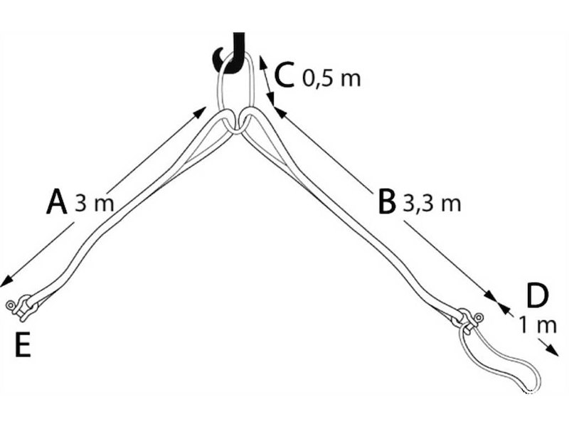 Sistema di sollevamento a 4 bracci per imbarcazioni o battelli pneumatici