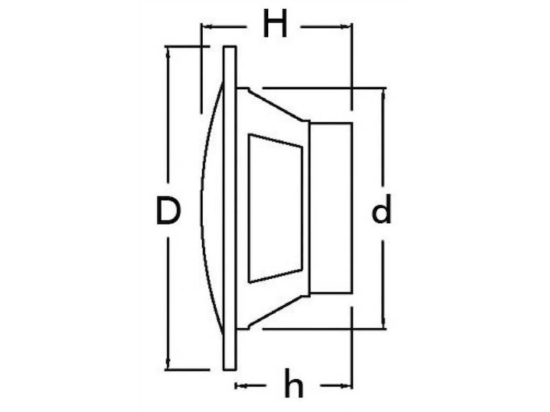 Casse stereo doppio cono