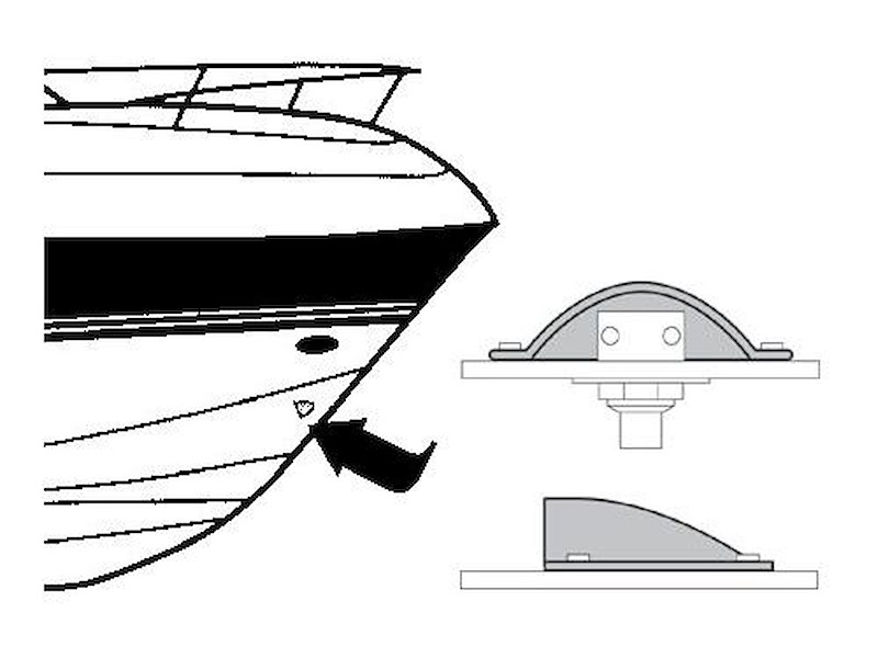 Orecchiette coprisfiati o scarichi a mare