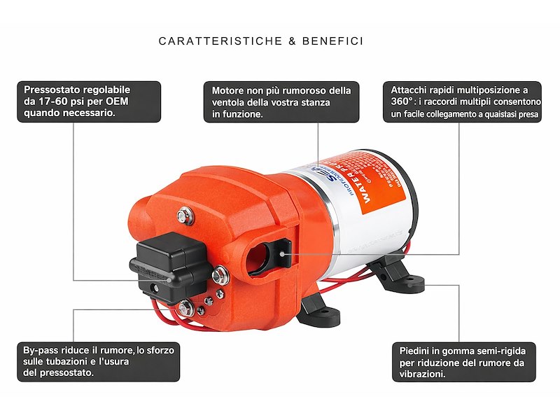 Autoclave SeaFlo 12,5 Litri/minuto