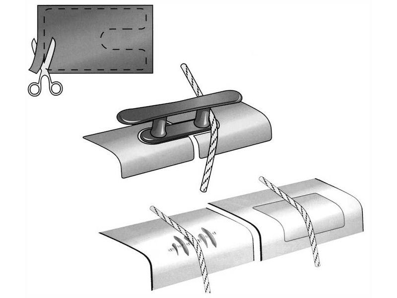 Profili di protezione contro lo sfregamento