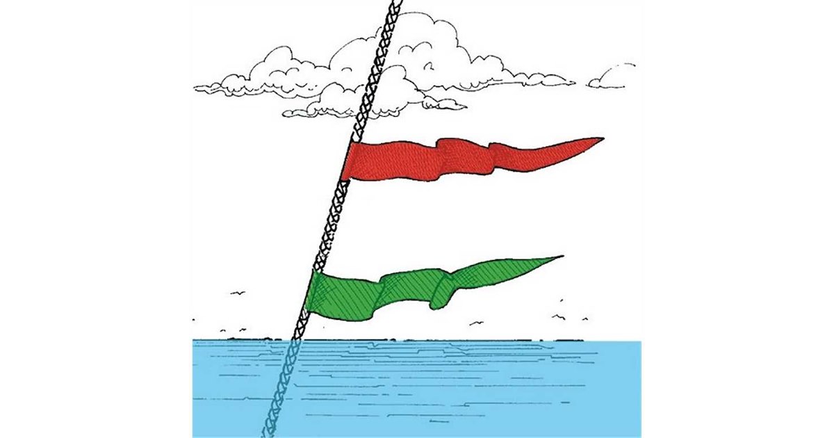 GATE14® Nastri Segnavento Per Barca A Vela (2 Pezzi Rosso/Verde) - Fissaggio Su Sartie Da 3 Mm - Indicatori Direzione Vento Apparente