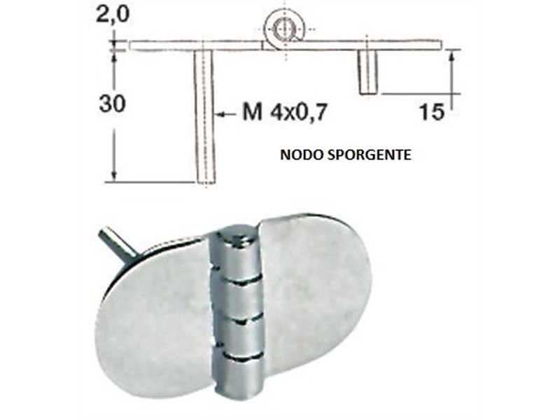 Cerniere con prigionieri