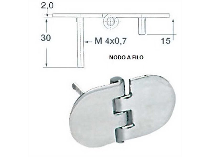 Cerniere con prigionieri