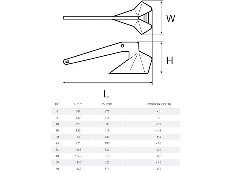 Ancora Orca in acciaio zincato 