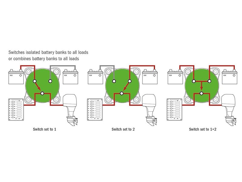 Deviatore Maxi 0-1-2-Both