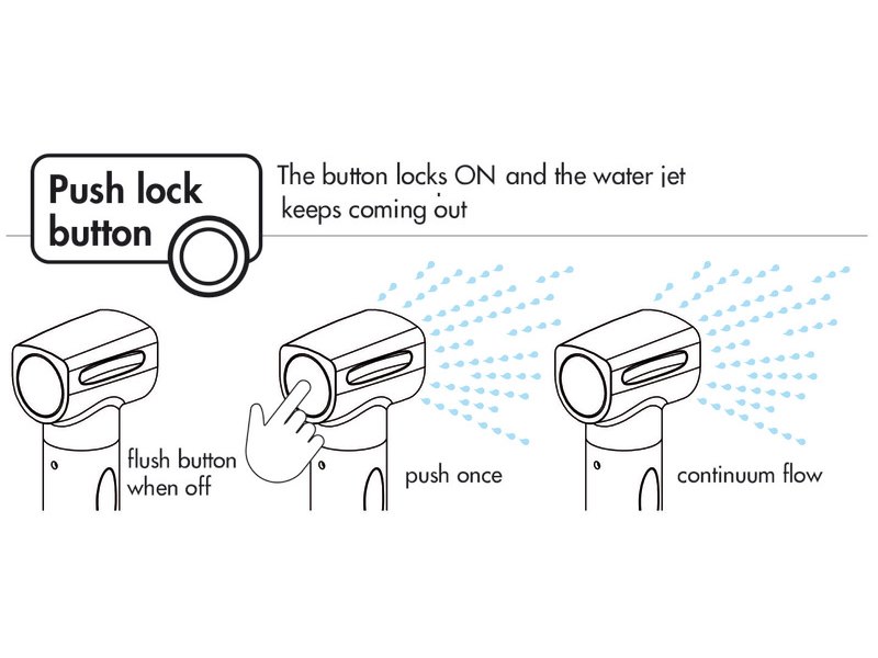 Doccia Saturn con miscelatore integrato