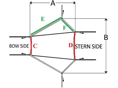 Tendalino di estensione anteriore per T-Top Grigio
