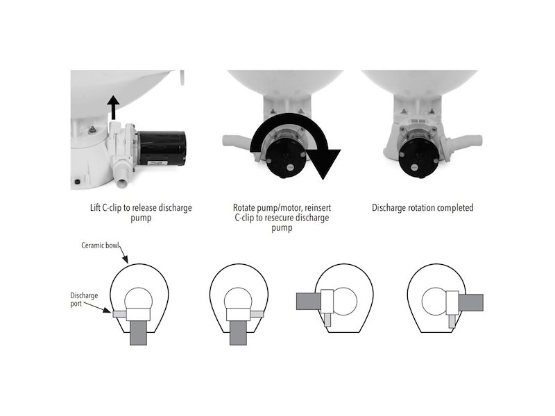 Wc Jabsco Quiet Flush 2 - Acqua di Mare