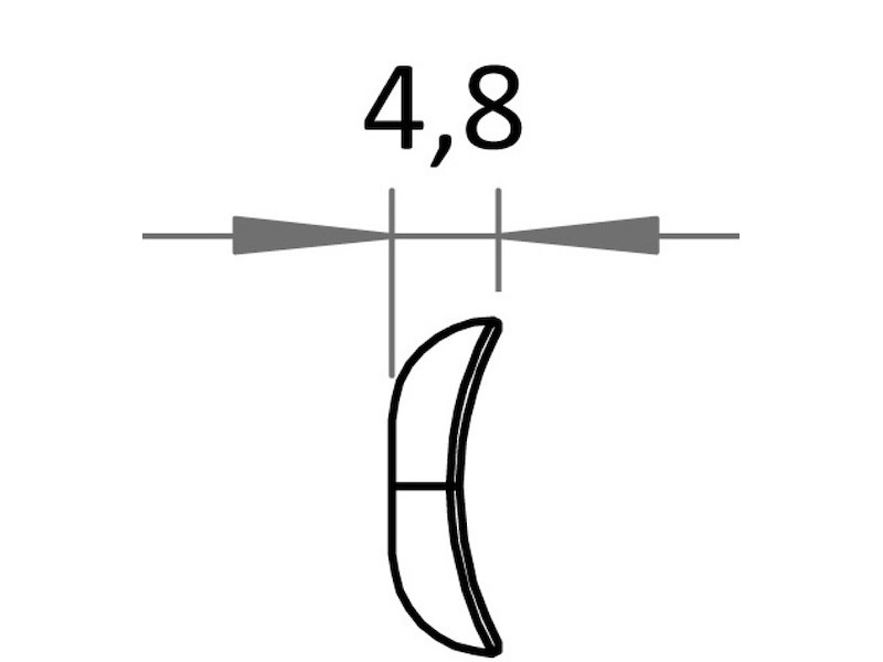 Profili di protezione Deluxe