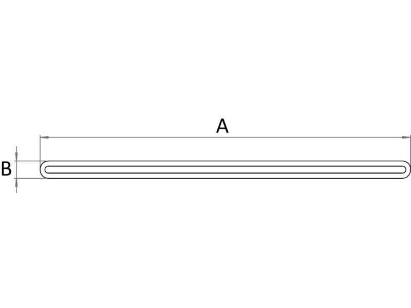 Profili di protezione Deluxe