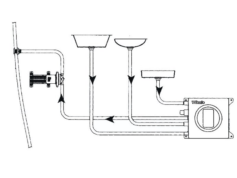 Pozzetto di raccolta acque grigie WHALE con sensore IC integrato