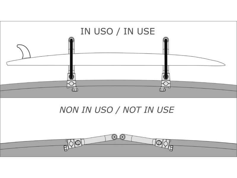 Kit porta SUP o porta passerella in acciaio inox