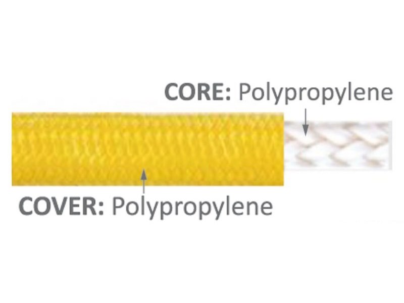 Cima galleggiante alta visibilità per Tender