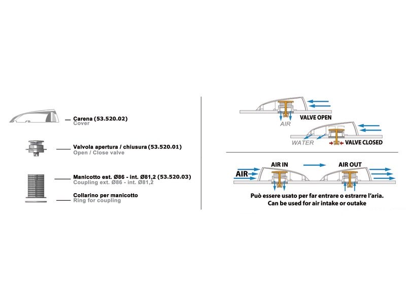 Sistema presa d'aria Wind Shell
