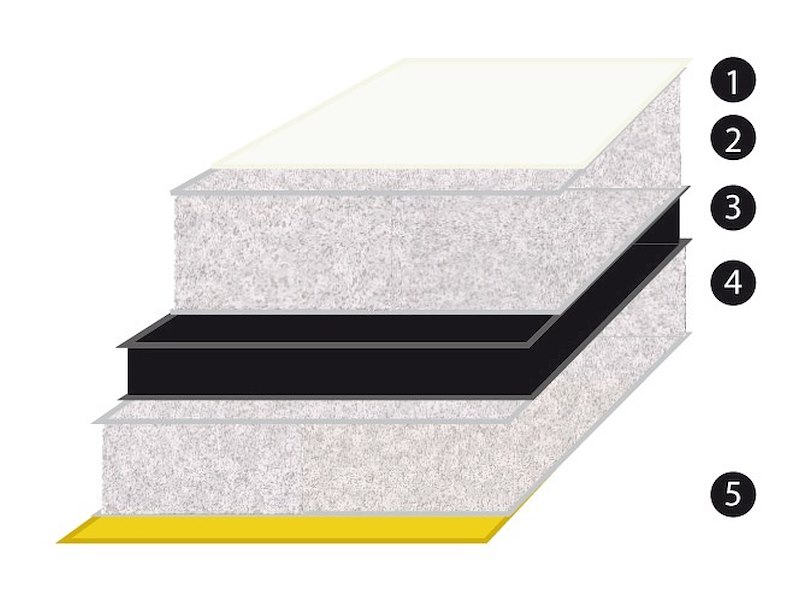 Fonoassorbenti con tessuto in fibra di vetro bianca