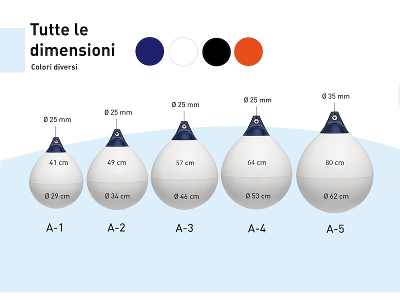Parabordo a pera Polyform Norway