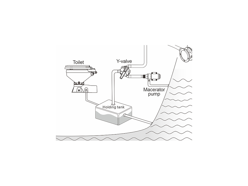 Valvola a Y per impianto WC barca