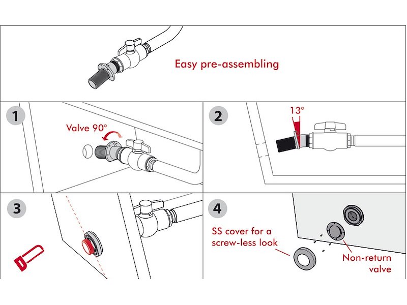 Sistema di scarico a mare / svuotamento pozzetti per specchi di poppa Waterfall
