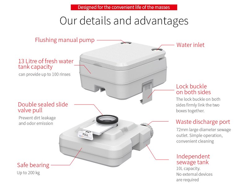 Wc chimico SeaFlo 20 lt