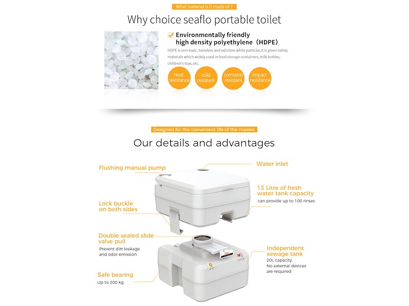 Wc chimico SeaFlo multifunzione - 20 lt