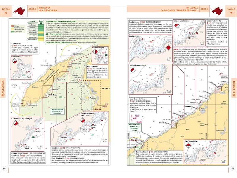 Portolano cartografico Isole Baleari - n. 9 -