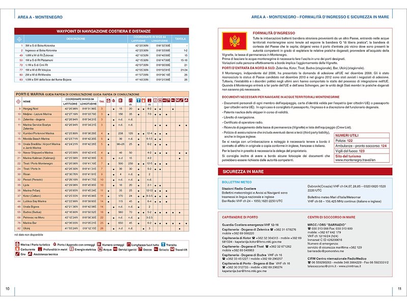 Portolano Cartografico Montenegro e Albania - n. 17 -