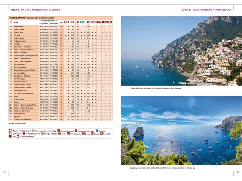 Portolano cartografico da Capo Circeo a Punta Licosa, Isole Pontine, Isole d’Ischia e Capri - 3A -