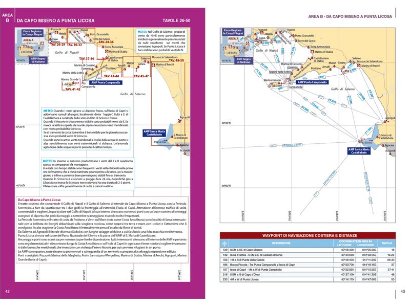 Portolano cartografico da Capo Circeo a Punta Licosa, Isole Pontine, Isole d’Ischia e Capri - 3A -
