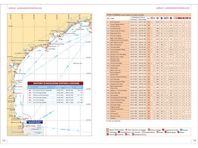 Portolano Cartografico Francia Mediterranea - 10 -