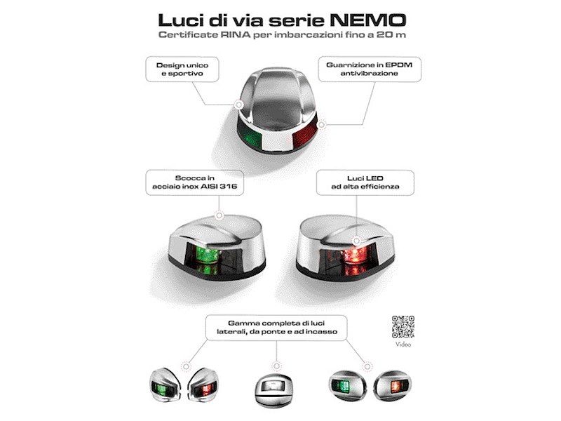 Coppia Luci di Via NEMO ad Incasso (Sinistra e Destra 112,5°)