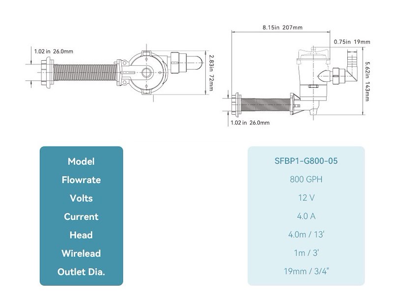 Ossigenatore per vasche del vivo